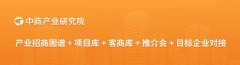 政策支撑取市场需求鞭策应景向家庭办事、医疗